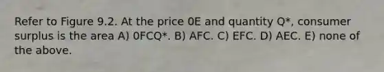 Refer to Figure 9.2. At the price 0E and quantity Q*, <a href='https://www.questionai.com/knowledge/k77rlOEdsf-consumer-surplus' class='anchor-knowledge'>consumer surplus</a> is the area A) 0FCQ*. B) AFC. C) EFC. D) AEC. E) none of the above.