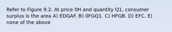 Refer to Figure 9.2. At price 0H and quantity Q1, consumer surplus is the area A) EDGAF. B) 0FGQ1. C) HFGB. D) EFC. E) none of the above