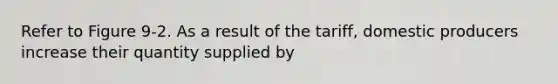 Refer to Figure 9-2. As a result of the tariff, domestic producers increase their quantity supplied by