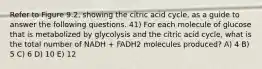 Refer to Figure 9.2, showing the citric acid cycle, as a guide to answer the following questions. 41) For each molecule of glucose that is metabolized by glycolysis and the citric acid cycle, what is the total number of NADH + FADH2 molecules produced? A) 4 B) 5 C) 6 D) 10 E) 12