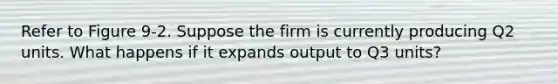 Refer to Figure 9-2. Suppose the firm is currently producing Q2 units. What happens if it expands output to Q3 units?