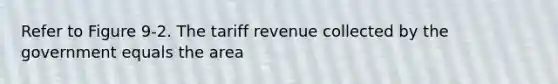 Refer to Figure 9-2. The tariff revenue collected by the government equals the area