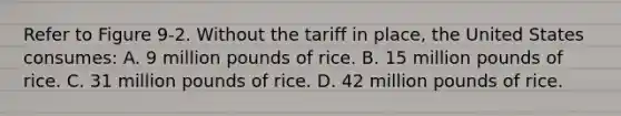 Refer to Figure 9-2. Without the tariff in place, the United States consumes: A. 9 million pounds of rice. B. 15 million pounds of rice. C. 31 million pounds of rice. D. 42 million pounds of rice.