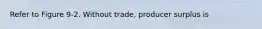 Refer to Figure 9-2. Without trade, producer surplus is