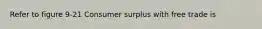 Refer to figure 9-21 Consumer surplus with free trade is