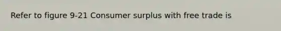 Refer to figure 9-21 Consumer surplus with free trade is