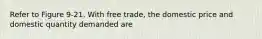 Refer to Figure 9-21. With free trade, the domestic price and domestic quantity demanded are