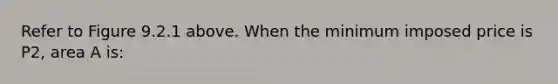 Refer to Figure 9.2.1 above. When the minimum imposed price is P2, area A is: