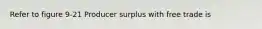 Refer to figure 9-21 Producer surplus with free trade is