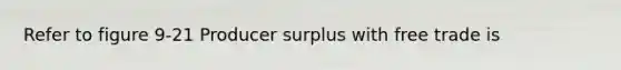 Refer to figure 9-21 Producer surplus with free trade is