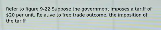 Refer to figure 9-22 Suppose the government imposes a tariff of 20 per unit. Relative to free trade outcome, the imposition of the tariff