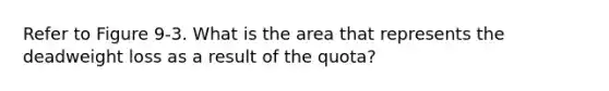 Refer to Figure 9-3. What is the area that represents the deadweight loss as a result of the quota?