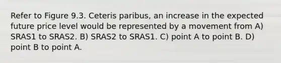 Refer to Figure 9.3. Ceteris paribus, an increase in the expected future price level would be represented by a movement from A) SRAS1 to SRAS2. B) SRAS2 to SRAS1. C) point A to point B. D) point B to point A.