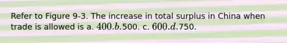 Refer to Figure 9-3. The increase in total surplus in China when trade is allowed is a. 400. b.500. c. 600. d.750.