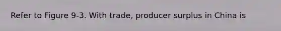 Refer to Figure 9-3. With trade, producer surplus in China is