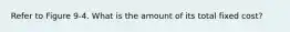 Refer to Figure 9-4. What is the amount of its total fixed cost?