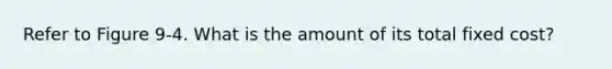 Refer to Figure 9-4. What is the amount of its total fixed cost?