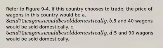 Refer to Figure 9-4. If this country chooses to trade, the price of wagons in this country would be a. 8 and 70 wagons would be sold domestically. b.5 and 40 wagons would be sold domestically. c. 5 and 70 wagons would be sold domestically. d.5 and 90 wagons would be sold domestically.