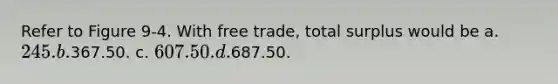 Refer to Figure 9-4. With free trade, total surplus would be a. 245. b.367.50. c. 607.50. d.687.50.