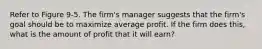 Refer to Figure 9-5. The firm's manager suggests that the firm's goal should be to maximize average profit. If the firm does this, what is the amount of profit that it will earn?