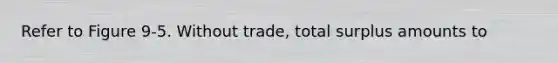 Refer to Figure 9-5. Without trade, total surplus amounts to