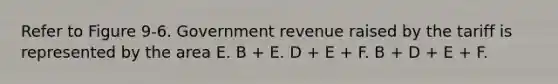 Refer to Figure 9-6. Government revenue raised by the tariff is represented by the area E. B + E. D + E + F. B + D + E + F.