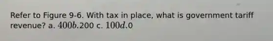 Refer to Figure 9-6. With tax in place, what is government tariff revenue? a. 400 b.200 c. 100 d.0