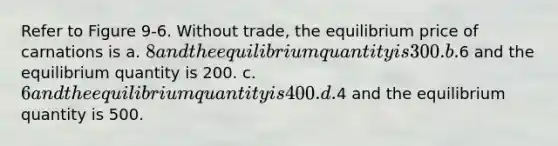 Refer to Figure 9-6. Without trade, the equilibrium price of carnations is a. 8 and the equilibrium quantity is 300. b.6 and the equilibrium quantity is 200. c. 6 and the equilibrium quantity is 400. d.4 and the equilibrium quantity is 500.