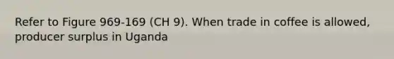 Refer to Figure 969-169 (CH 9). When trade in coffee is allowed, producer surplus in Uganda