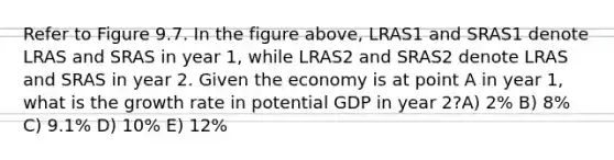 Refer to Figure 9.7. In the figure above, LRAS1 and SRAS1 denote LRAS and SRAS in year 1, while LRAS2 and SRAS2 denote LRAS and SRAS in year 2. Given the economy is at point A in year 1, what is the growth rate in potential GDP in year 2?A) 2% B) 8% C) 9.1% D) 10% E) 12%