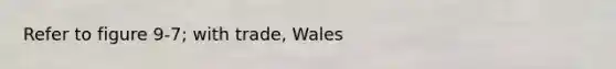 Refer to figure 9-7; with trade, Wales