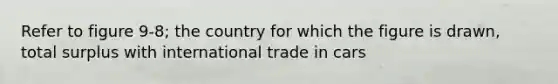 Refer to figure 9-8; the country for which the figure is drawn, total surplus with international trade in cars