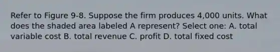 Refer to Figure 9-8. Suppose the firm produces 4,000 units. What does the shaded area labeled A represent? Select one: A. total variable cost B. total revenue C. profit D. total fixed cost