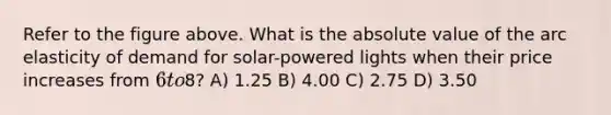 Refer to the figure above. What is the <a href='https://www.questionai.com/knowledge/kbbTh4ZPeb-absolute-value' class='anchor-knowledge'>absolute value</a> of the arc elasticity of demand for solar-powered lights when their price increases from 6 to8? A) 1.25 B) 4.00 C) 2.75 D) 3.50