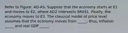 Refer to Figure: AD-AS. Suppose that the economy starts at E1 and moves to E2, where AD2 intersects SRAS1. Finally, the economy moves to E3. The classical model of price level assumes that the economy moves from _____; thus, inflation _____ and real GDP _____.