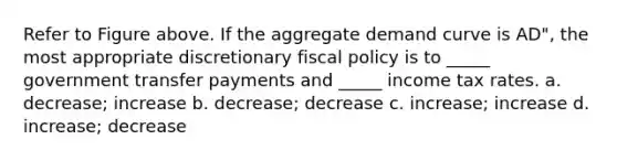 Refer to Figure above. If the aggregate demand curve is AD", the most appropriate discretionary fiscal policy is to _____ government transfer payments and _____ income tax rates. a. decrease; increase b. decrease; decrease c. increase; increase d. increase; decrease