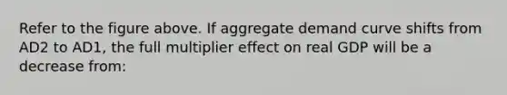 Refer to the figure above. If aggregate demand curve shifts from AD2 to AD1, the full multiplier effect on real GDP will be a decrease from: