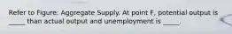 Refer to Figure: Aggregate Supply. At point F, potential output is _____ than actual output and unemployment is _____.