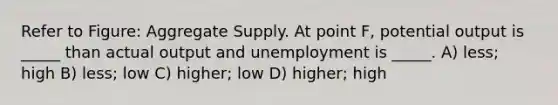 Refer to Figure: Aggregate Supply. At point F, potential output is _____ than actual output and unemployment is _____. A) less; high B) less; low C) higher; low D) higher; high