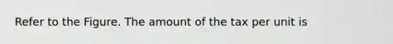 Refer to the Figure. The amount of the tax per unit is