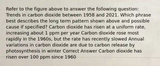 Refer to the figure above to answer the following question: Trends in carbon dioxide between 1958 and 2021. Which phrase best describes the long term pattern shown above and possible cause if specified? Carbon dioxide has risen at a uniform rate, increasing about 1 ppm per year Carbon dioxide rose most rapidly in the 1960s, but the rate has recently slowed Annual variations in carbon dioxide are due to carbon release by photosynthesis in winter Correct Answer Carbon dioxide has risen over 100 ppm since 1960