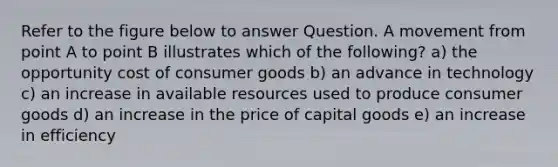 Refer to the figure below to answer Question. A movement from point A to point B illustrates which of the following? a) the opportunity cost of consumer goods b) an advance in technology c) an increase in available resources used to produce consumer goods d) an increase in the price of capital goods e) an increase in efficiency