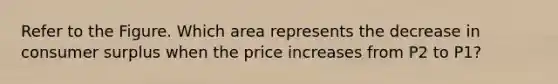 Refer to the Figure. Which area represents the decrease in <a href='https://www.questionai.com/knowledge/k77rlOEdsf-consumer-surplus' class='anchor-knowledge'>consumer surplus</a> when the price increases from P2 to P1?