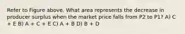 Refer to Figure above. What area represents the decrease in producer surplus when the market price falls from P2 to P1? A) C + E B) A + C + E C) A + B D) B + D