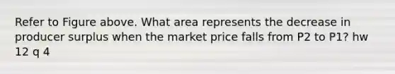 Refer to Figure above. What area represents the decrease in producer surplus when the market price falls from P2 to P1? hw 12 q 4