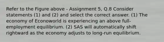 Refer to the Figure above - Assignment 5, Q.8 Consider statements (1) and (2) and select the correct answer. (1) The economy of Econoworld is experiencing an above full-employment equilibrium. (2) SAS will automatically shift rightward as the economy adjusts to long-run equilibrium.