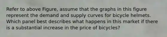 Refer to above Figure, assume that the graphs in this figure represent the demand and supply curves for bicycle helmets. Which panel best describes what happens in this market if there is a substantial increase in the price of bicycles?