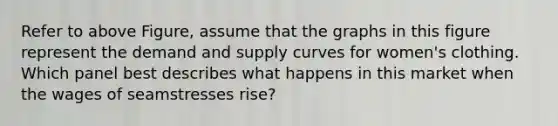 Refer to above Figure, assume that the graphs in this figure represent the demand and supply curves for women's clothing. Which panel best describes what happens in this market when the wages of seamstresses rise?