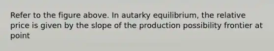 Refer to the figure above. In autarky equilibrium, the relative price is given by the slope of the production possibility frontier at point