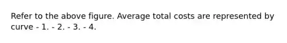 Refer to the above figure. Average total costs are represented by curve - 1. - 2. - 3. - 4.